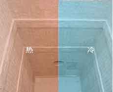 使用壽命長(zhǎng)