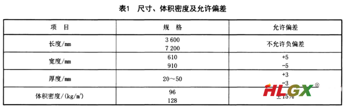絕熱用硅酸鎂纖維毯國標(biāo)要求的產(chǎn)品指標(biāo)1-尺寸密度偏差