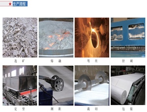 陶瓷纖維毯不是石頭做的么？?jī)r(jià)格怎么還這么高？